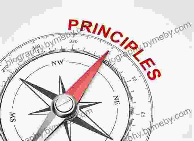 A Compass Representing The Principle Of Purpose The 48 Laws Of Power In Practice: The 3 Most Powerful Laws The 4 Indispensable Power Principles