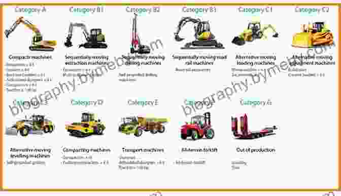 An Illustration From 'Big Machines' Showcasing The Collaboration Of Different Machines During Construction Big Machines: The Story Of Virginia Lee Burton