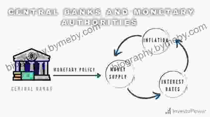 Central Bank Officials Discussing Economic Policy At A Meeting International Economic Indicators And Central Banks (Wiley Finance 441)