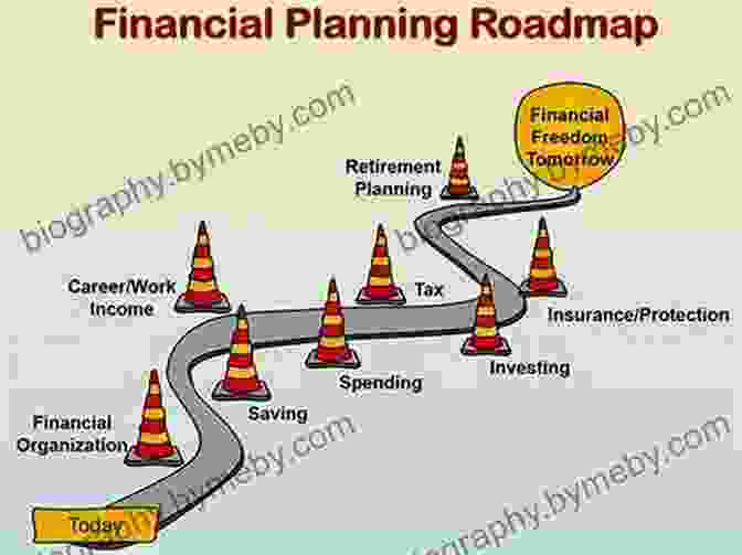 Financial Road Map For The 10 Year Blocks Of Your Life Blocks Of 10: A Financial Road Map For The 10 Year Blocks Of Your Life