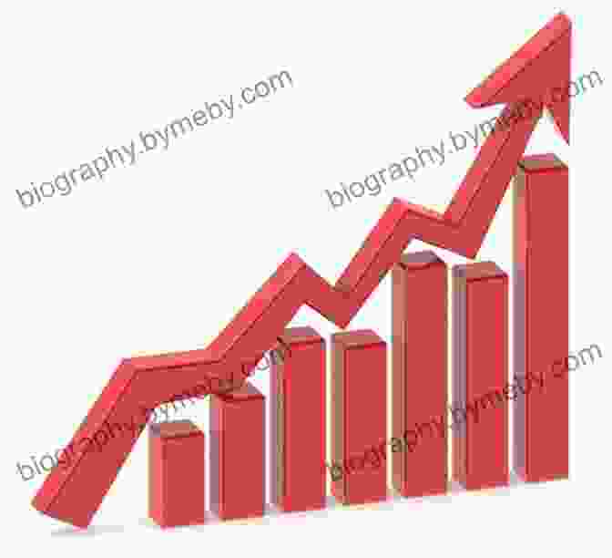 Graphic Of A Successful Investor With A Upward Trending Graph, Indicating Market Success All About Market Timing Second Edition: The Easy Way To Get Started (All About Series)