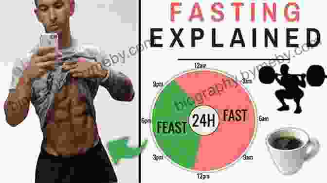 In On Rapid And Easy Weight Loss Intermittent Fasting And Rapid Fat Loss Mastery Book Cover Intermittent Fasting: 2 In 1 On Rapid And Easy Weight Loss Intermittent Fasting And Rapid Fat Loss Mastery