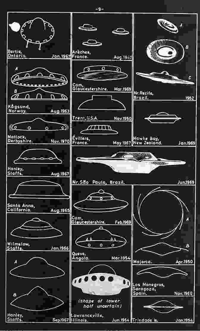 Infographic Depicting Various UFO Shapes And Characteristics Wonders In The Sky: Unexplained Aerial Objects From Antiquity To Modern Times