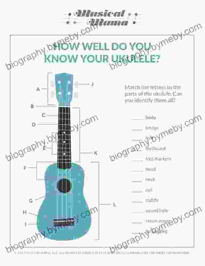 My First Ukulele For Kids My First Ukulele For Kids: Learn To Play: Kids