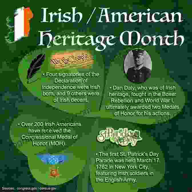 Preserving Irish American Heritage In South Carolina South Carolina Irish (American Heritage)