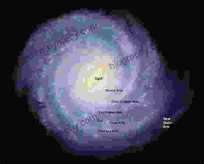 The Milky Way Galaxy, A Spiral Galaxy In The Constellation Sagittarius. The Sleepwalkers: A History Of Man S Changing Vision Of The Universe (Penguin Modern Classics)