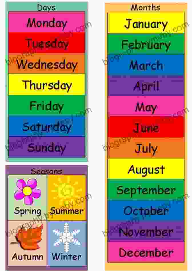 Vibrant Cover Of 'Learning Days, Months, And Seasons' Depicting A Child Surrounded By Colorful Illustrations Of Days, Months, And Seasons Learning Days Months And Seasons : Learning For Toddlers Kids Kindergarten Toddler Grade 1 Preschool Babies 1 Year Old Baby With Alphabet Learn Spelling Wi (Learning Series)