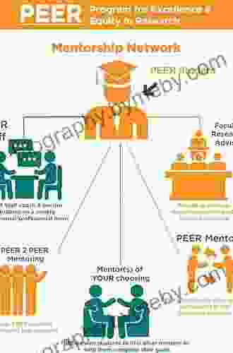 The Student S Guide To Peer Mentoring: Get More From Your University Experience (Bloomsbury Study Skills)